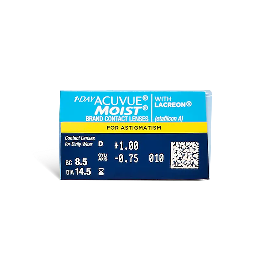 Eye Exam Eyeglass Lens Replacement Walmart Eye Doctor Getting