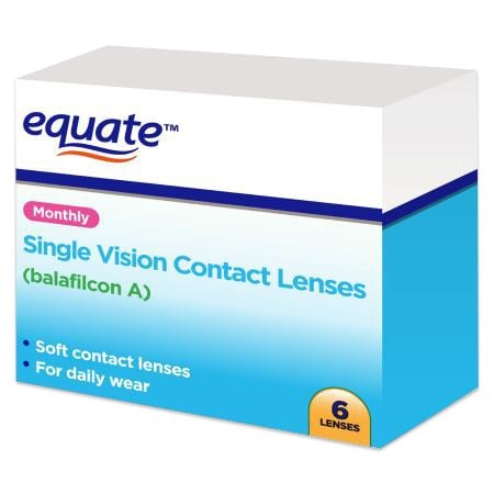 Equate Monthly contacts